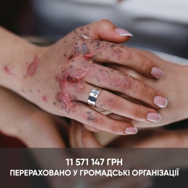 Квітневий Lifesaving Merch: нові ініціативи заради життя  